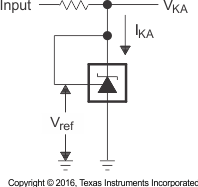 TL431-Q1 TL432-Q1 pmi_vka_eq_vref_lvs543.gif