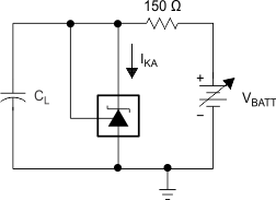 TL431-Q1 TL432-Q1 test_cir_for_curve_A_graph_2.gif