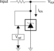 TL431-Q1 TL432-Q1 test_cir_for_vka_equal_to_Vref_SGLS302.gif