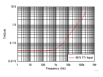 GUID-05EC9F25-E0CB-414E-9490-D33AE4D8C961-low.gif