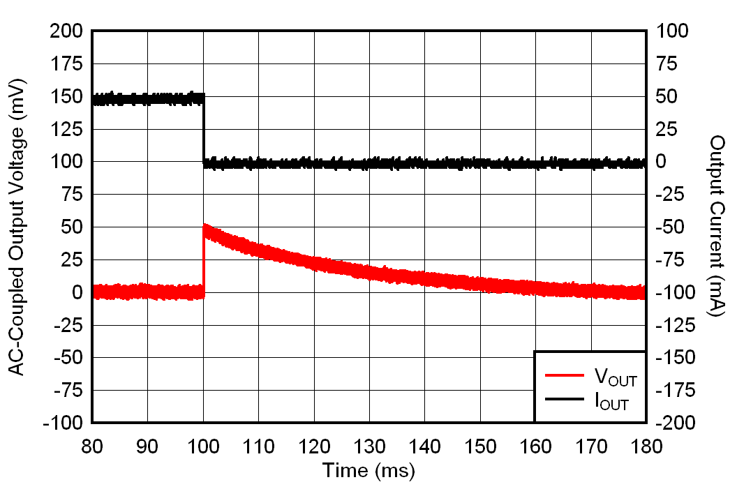 GUID-010DA5D4-07CC-42A4-8D10-283B0C48E684-low.gif