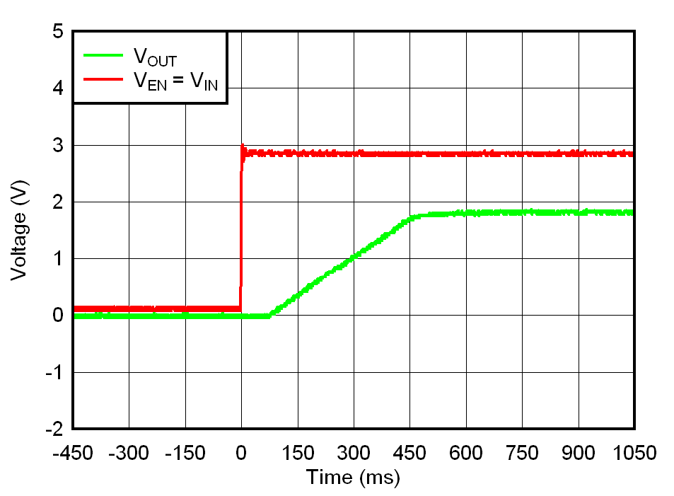 GUID-3B462A50-A5CB-431D-974D-0FDB16E00CF0-low.gif