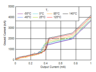 GUID-8AF9CAC5-D6E6-40EF-98D2-8F83E2E92925-low.gif