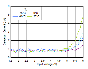 GUID-A00B2D03-8BA5-4A4C-BC5C-03C16C1BA40A-low.gif