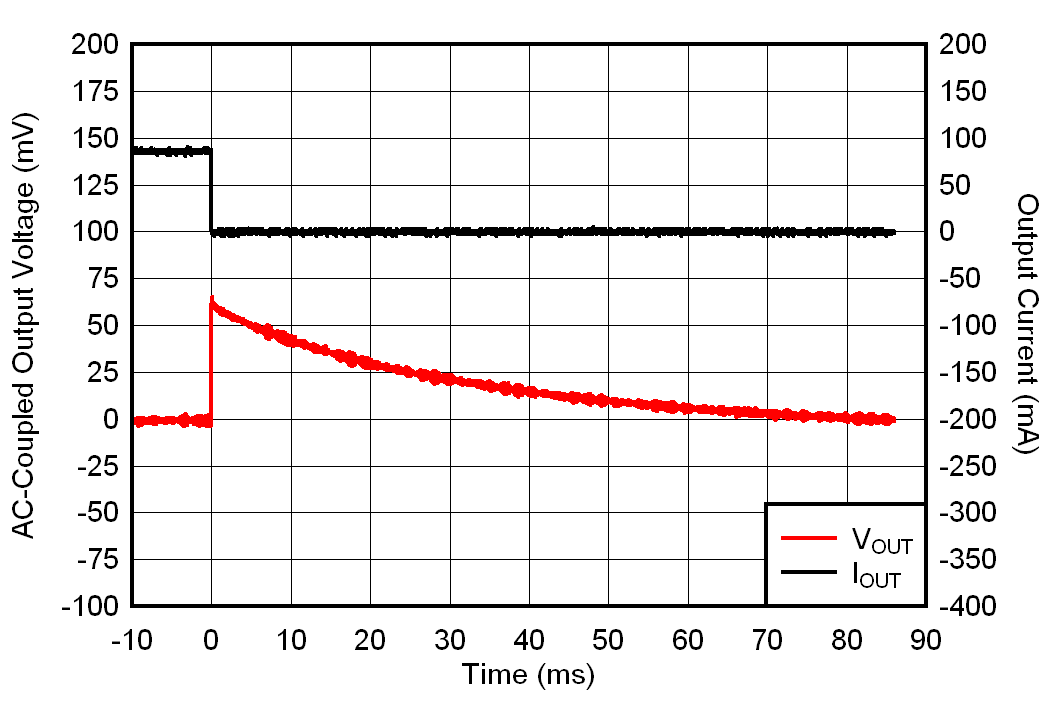 GUID-D98EE4F3-ED57-45ED-B07A-046FFB63BEE7-low.gif