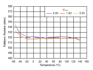 GUID-285DE85F-42A4-4DCA-8B89-995C3F635F59-low.gif