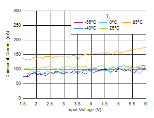 GUID-2FD6590D-CFFE-45D9-920F-B26E26B2BF06-low.gif