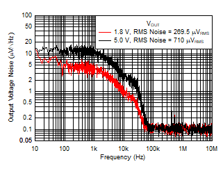 GUID-933AA2E3-E622-4DCC-A01B-49F774C43AD4-low.gif