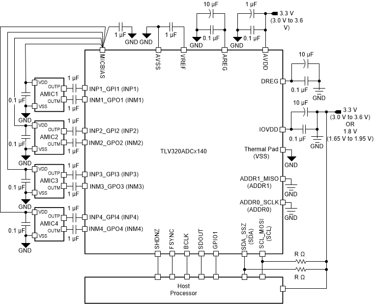 TLV320ADC5140 apps-01-adc5140-sbas892.gif