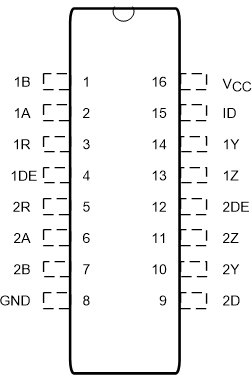 SN65C1168E-SEP PW_1168E_pin_diagram.gif