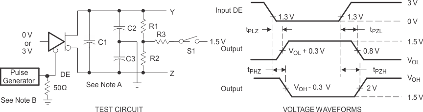 SN65C1168E-SEP pmi4_lls740.gif