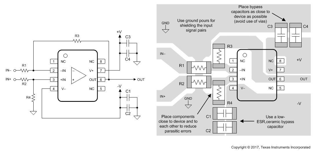 TLV2186 LAYOUT_01_SBOS830.gif