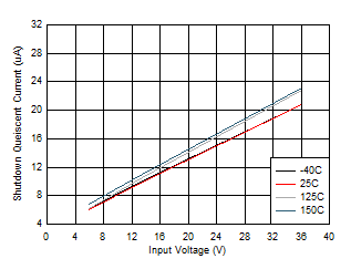 GUID-7ABAAB0D-9407-4C8C-9D9D-B4F14C2A85BE-low.gif