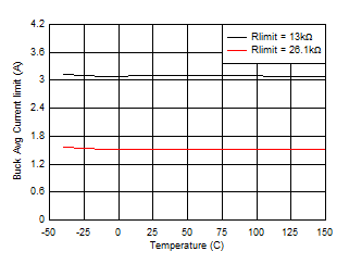 GUID-ED7815AC-9F55-49EA-A49A-1CAB6C36C2C8-low.gif