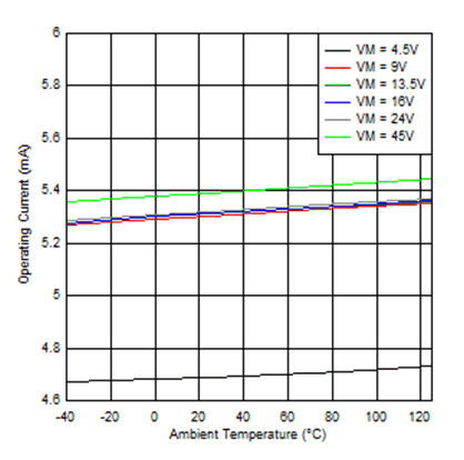 GUID-9A700E62-70AC-40C8-A302-34BB5417C9D2-low.gif