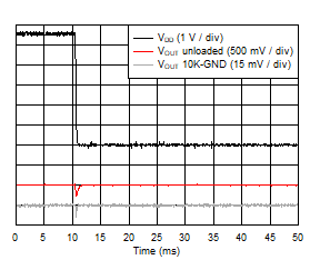 DAC53401 DAC43401 SLASES7-Plot-048.gif