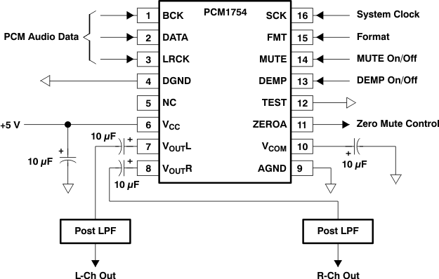 PCM1753 PCM1754 PCM1755 basic_connection_dgm_les254.gif