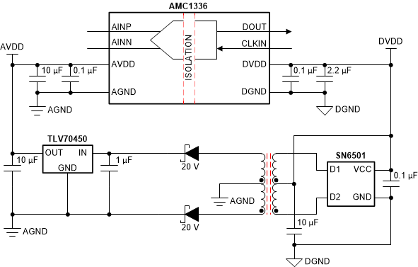 AMC1336 ai_power_supply_bas951.gif