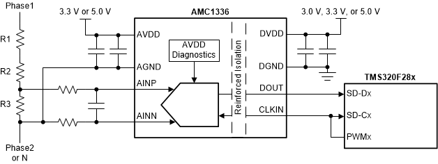 AMC1336 frontpage_bas951.gif