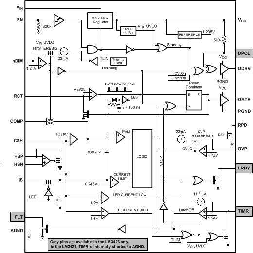 LM3421 LM3423 30067303.gif