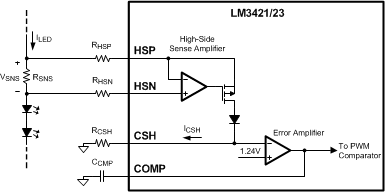 LM3421 LM3423 30067357.gif