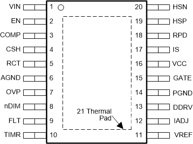 LM3421 LM3423 pinout_pwp20_slvsb95.gif