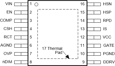 LM3421 LM3423 pwp16_snvsb95.gif