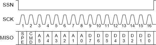 GUID-1E6727AC-BDD6-43EF-8E50-8832FB1E8D7C-low.gif