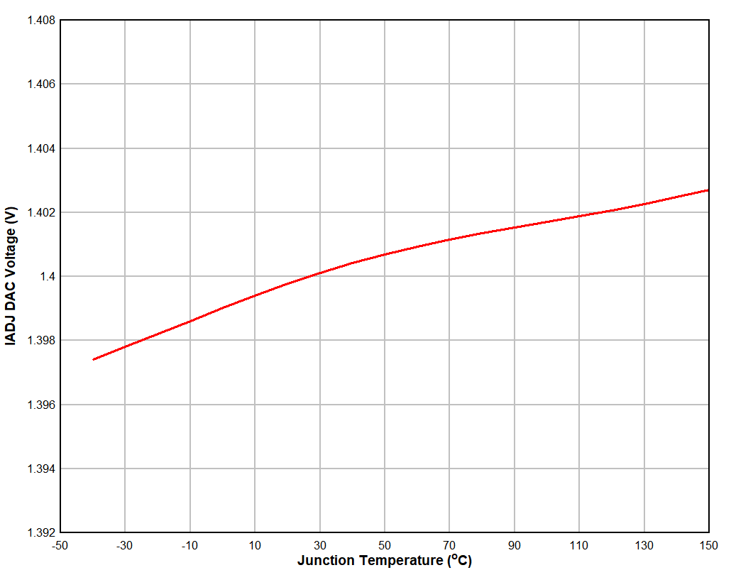 GUID-5EFB53FC-3BF1-45B8-B347-0B514EF8F3E8-low.gif