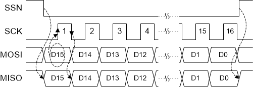 GUID-FEF5F391-E506-4B03-AC1F-6DAAA8B32AB4-low.gif