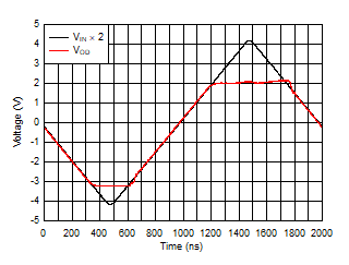 GUID-8DC21CF0-2F60-4883-BEF3-0E28605948E9-low.gif