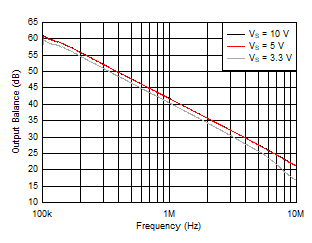 GUID-EB49525A-5ADD-4ADE-8691-BC804E3DECB6-low.gif