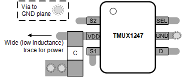 TMUX1247 1247-Layout.gif