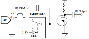 TMUX1247 1247_Design_PAswitching.gif