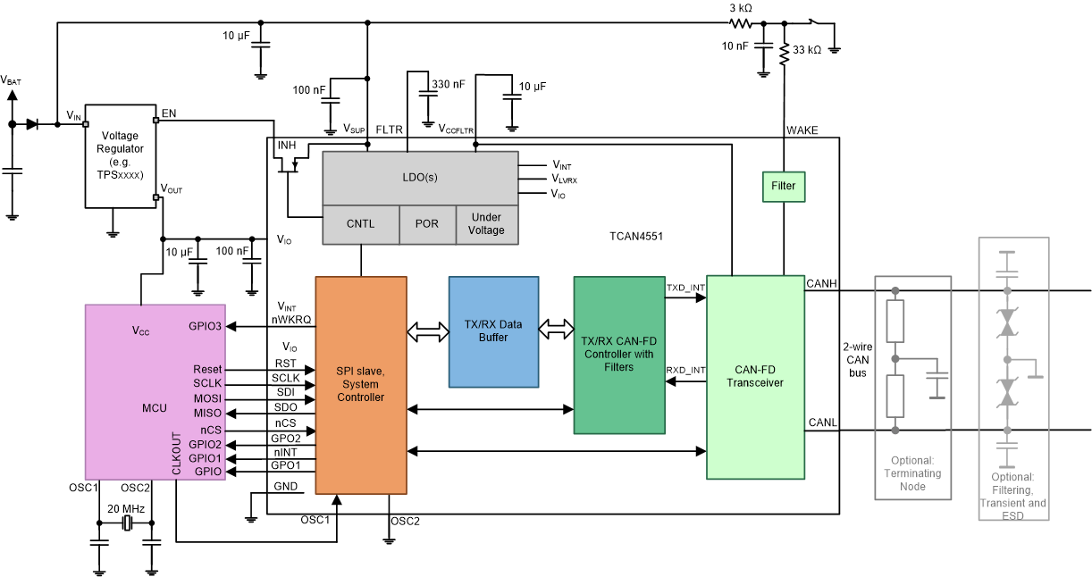 TCAN4551-Q1 sllsez4_typical_CAN_Applications_Cl.gif