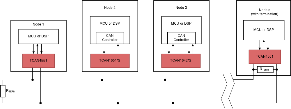 TCAN4551-Q1 sllsez4_typical_can_bus.gif