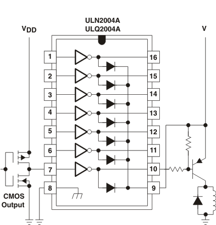 ULN2002A ULN2003A ULN2003AI ULQ2003A ULN2004A ULQ2004A 大电流负载缓冲器