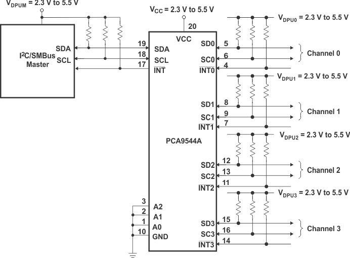 GUID-8901A280-C369-4638-8B5C-A13D7B18F5DA-low.gif