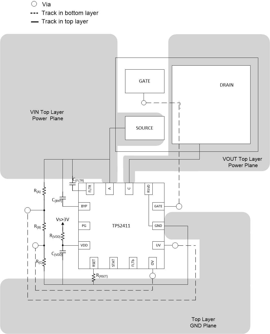 TPS2410 TPS2411 Layout-Example.gif