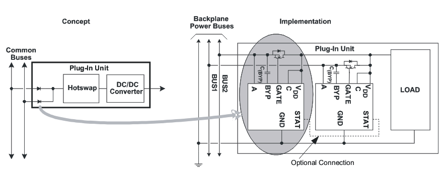 TPS2410 TPS2411 orng_bus_lvs727.gif