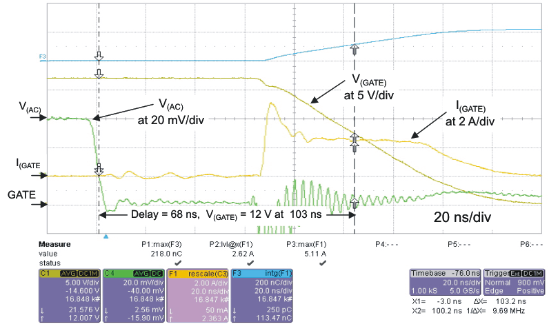 TPS2410 TPS2411 toff_10nf_12v_lvs727.gif