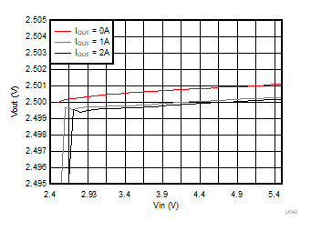 GUID-20200626-SS0I-VS7P-790Q-8HD0RQSDZNNV-low.gif