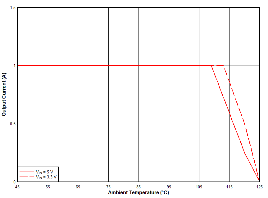 GUID-20200721-CA0I-73SG-K1KR-XWMQDR2FB11W-low.gif