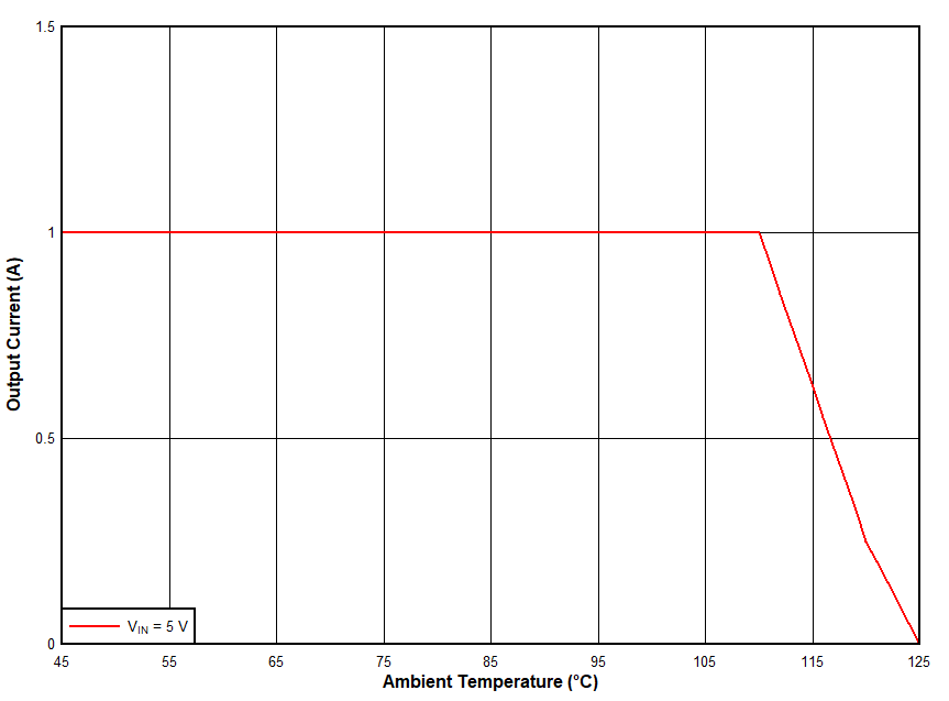 GUID-20200721-CA0I-BRNM-HXG5-77T70FWQBBTW-low.gif