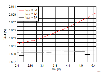 GUID-47E4F2F4-3230-43C1-A6F5-DE7DABA1EF6D-low.gif