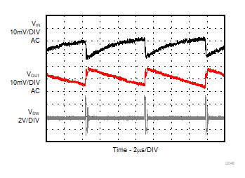 GUID-5734FCC8-EB28-4D4D-96B1-F04C586103F6-low.gif