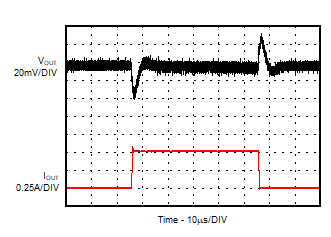 GUID-6225B141-7ACD-474F-B4CE-5E86EDC42ACB-low.gif