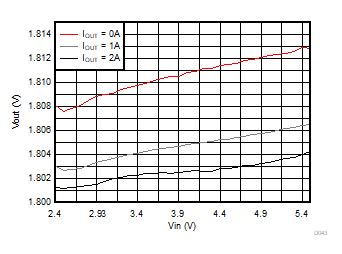 GUID-BC26C2E3-9B8C-4499-9C02-326DE4CFA7D5-low.gif