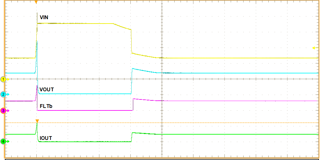 LM74202-Q1 16750-pulse5b-12v-ovp-cutoff-SLVSFD0.png