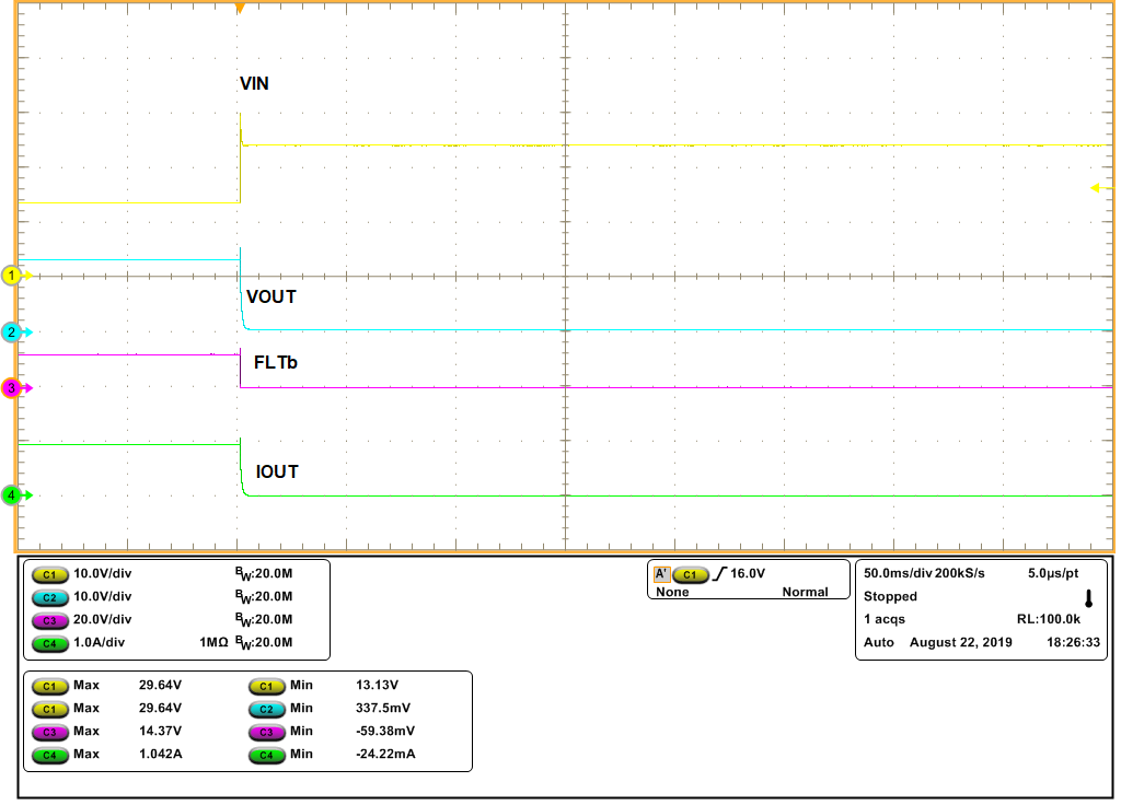 LM74202-Q1 apps-OV-12VIN-SLVSFD0.png